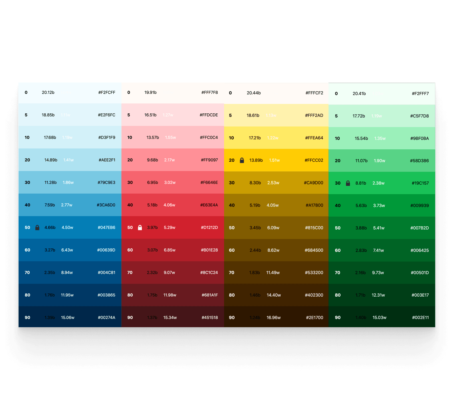 Complete Soberlink UI color palette with neutral and accent colors